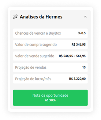 Análise inteligente de dados