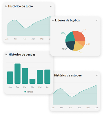 Insights dos melhores vendedores